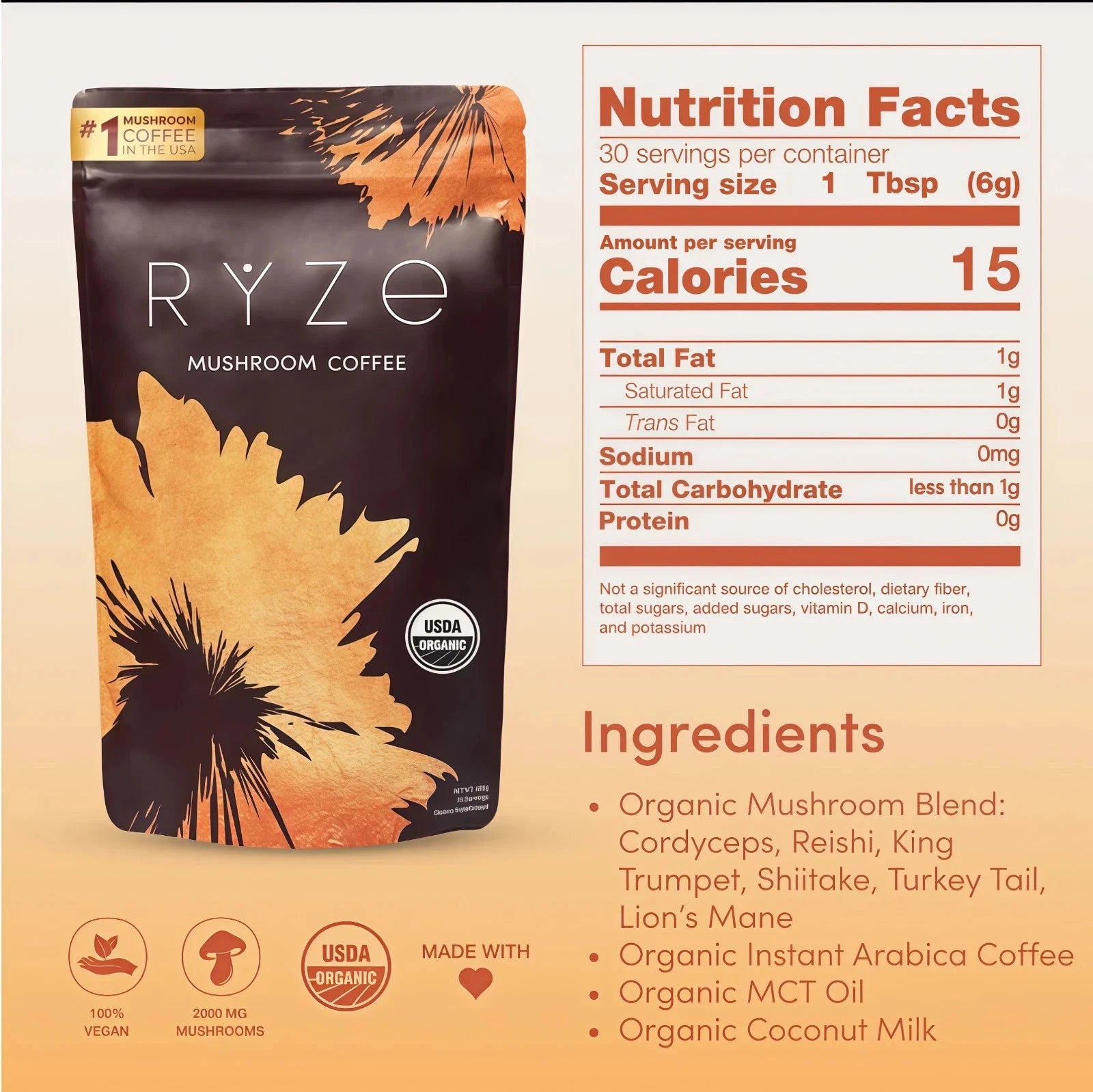 Organic RYZE Mushroom Coffee (Pack of 2) – 60 Total Servings | Lion's Mane, Reishi & Adaptogenic Mushroom Blend | Free Shipping